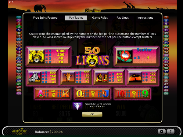 Игровой автомат 50 Lions - путешествие по сокровищам Африке в казино Вулкан Рояль