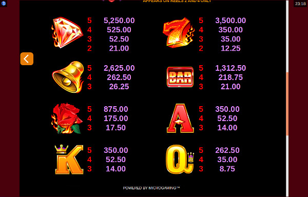 Игровой автомат Burning Desire - получай промокод Франк казино для игры