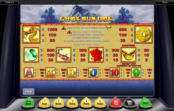 Игровой автомат Choy Sun Doa - вход в Вулкан казино за выигрышами доступен всем