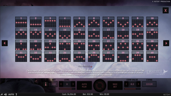 Игровой автомат Dracula - получай для игры хороший бездепозитный бонус в казино Вулкан
