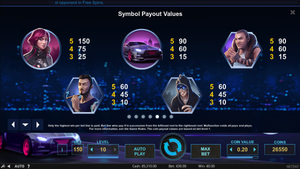 Игровой автомат Drive: Multiplier Mayhem - в казино Вулкан Stars играть в аппараты NetEnt