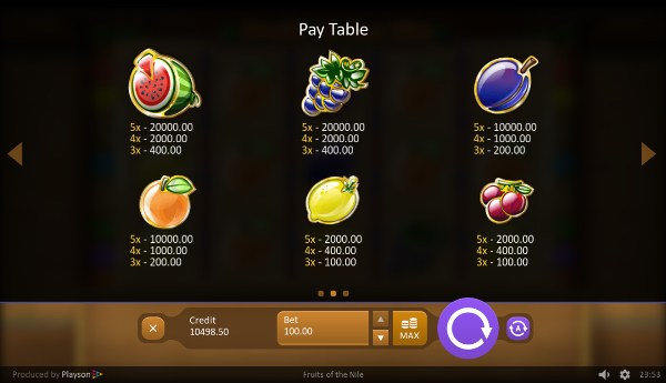 Игровой автомат Fruits of Ra - супер выигрыши и регулярные бонусы в казино Вулкан 24