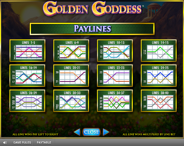 Игровой автомат Golden Goddess - сказочная тематика и выигрыши в казино Вулкан 777