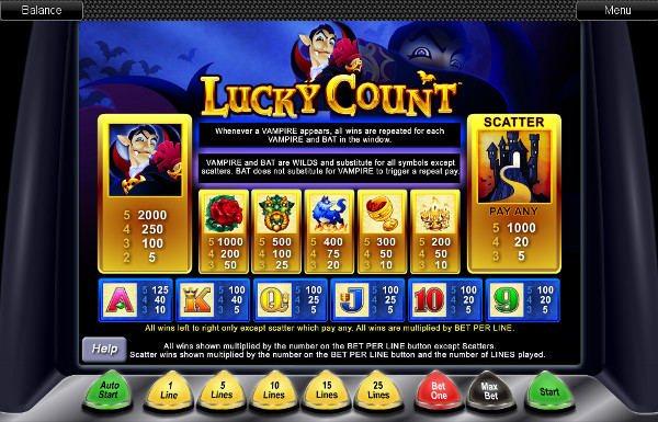 Игровой автомат Lucky Count - удача всегда рядом на официальный сайт Вулкан Вегас