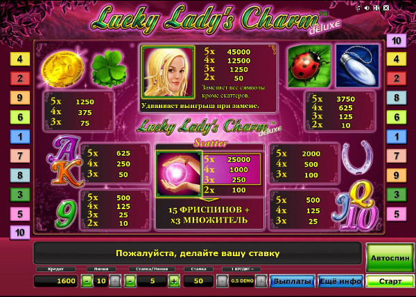 Игровой автомат Lucky Lady's Charm Deluxe - играть на выгоду в Вулкан казино
