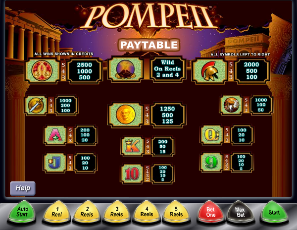 Игровой автомат Pompeii - сокровища уничтоженного города в казино Вулкан