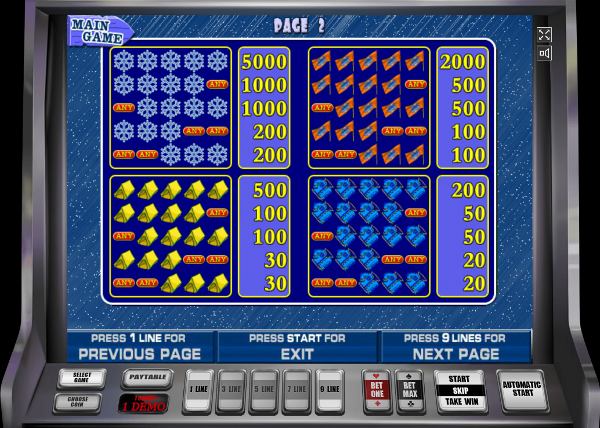 Игровой автомат Rock Climber - слот для покорителей вершин казино Вулкан