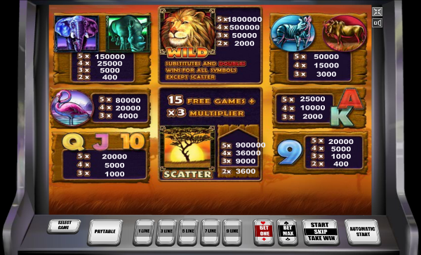 Игровой автомат Safari Heat - постоянные выигрыши для игроков казино Вулкан Россия