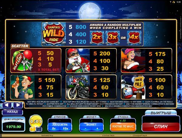 Игровой автомат Santa's Wild Ride - большие выигрыши в казино Вулкан