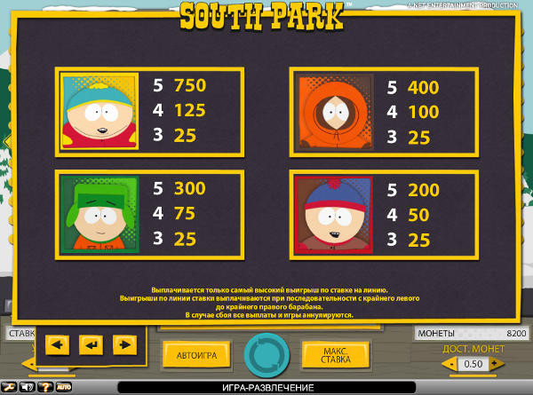 Игровой автомат South Park - играй и получи выигрыши в казино Вулкан на деньги