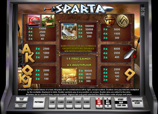 Игровой автомат Sparta - только для храбрых игроков казино Вулкан