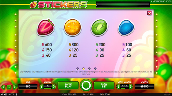 Игровой автомат Stickers - в Плей Фортуна казино за крупными выигрышами