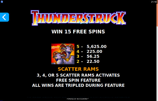 Игровой автомат Thunderstruck - в онлайн казино Вулкан Рояль играй выгодно