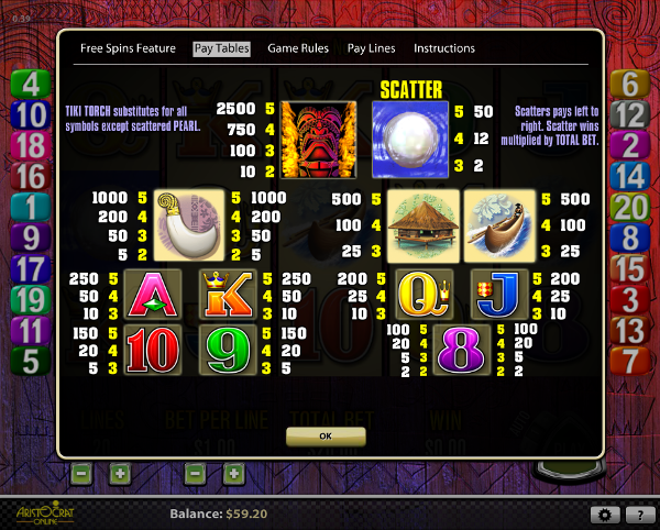 Игровой автомат Tiki Torch - регулярные выигрыши для игроков казино Вулкан Гранд
