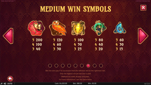 Игровой автомат Turn Your Fortune - играй онлайн и побеждай в казино Вулкан Делюкс
